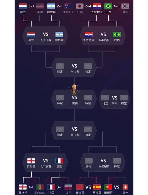 世界杯各队综合实力深度盘点与全方位解读