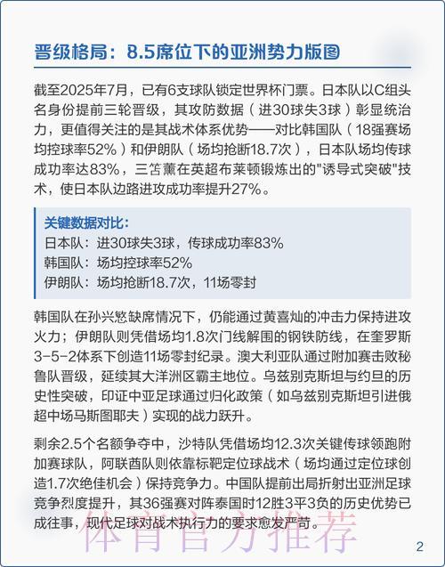 2026世界杯预选赛全方位投注攻略与赛事深度解析指南