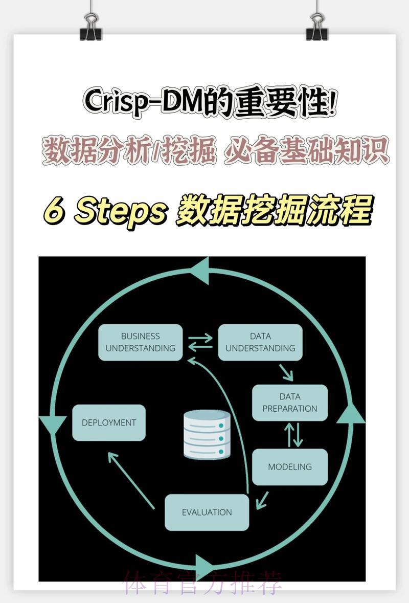 全面剖析:世界杯赛事数据挖掘与分析技术 全面剖析:世界杯赛事数据挖掘与分析技术
