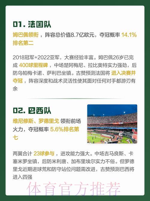 2026年世界杯预测平台深度解析与使用指南 2026年世界杯预测平台深度解析与使用指南