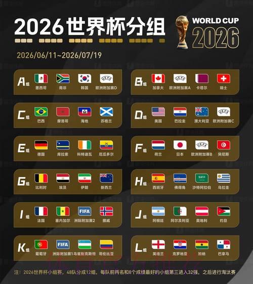 2026世界杯竞猜平台精选指南:安全性与实用性全面评测 2026世界杯竞猜平台精选指南:安全性与实用性全面评测