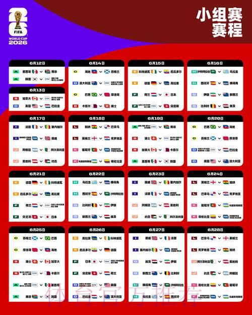2026年世界杯亚洲区外围赛各队出线形势分析 2026年世界杯亚洲区外围赛各队出线形势分析