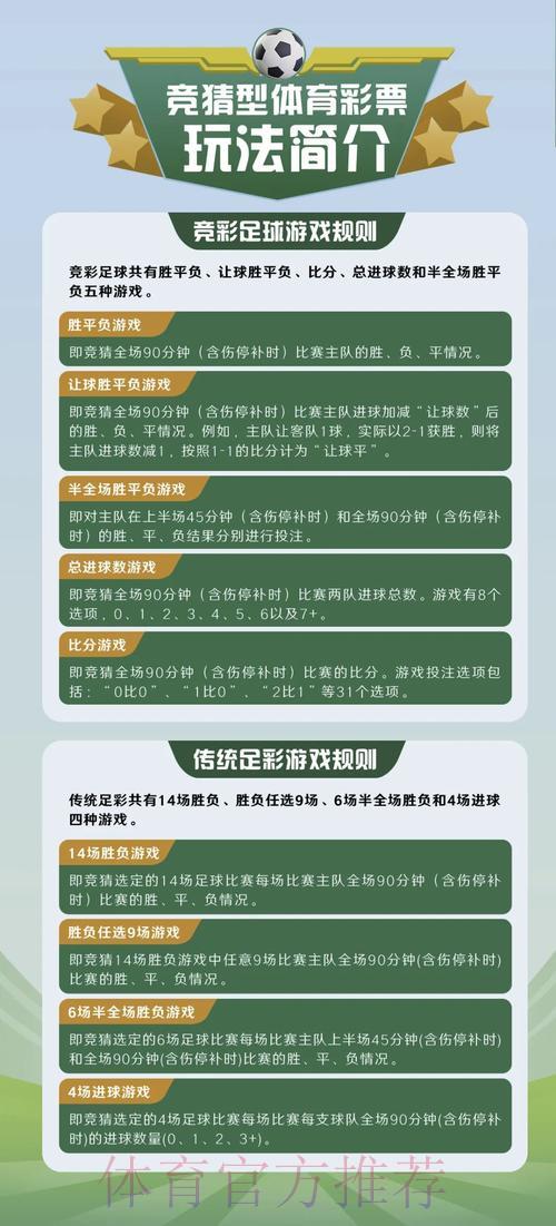 网络平台足球盛事竞猜全攻略 网络平台足球盛事竞猜全攻略