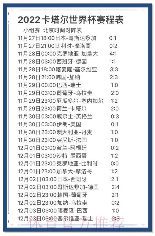 借助数据分析提升世界杯竞猜预测准确率 借助数据分析提升世界杯竞猜预测准确率