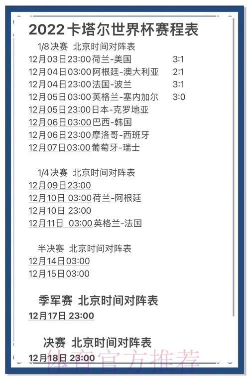 借助数据分析提升世界杯竞猜预测准确率 借助数据分析提升世界杯竞猜预测准确率