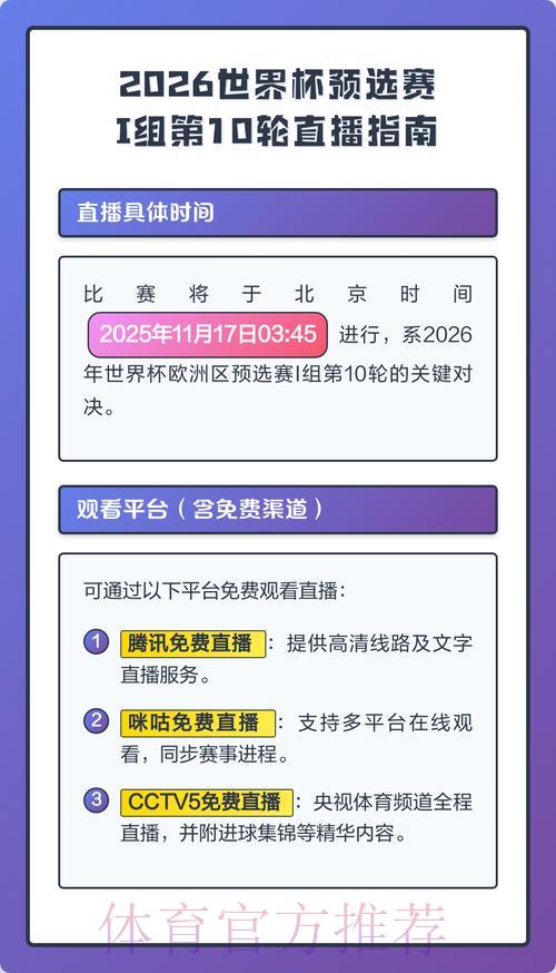 2026年世界杯直播观看全攻略:多平台收看指南 2026年世界杯直播观看全攻略:多平台收看指南