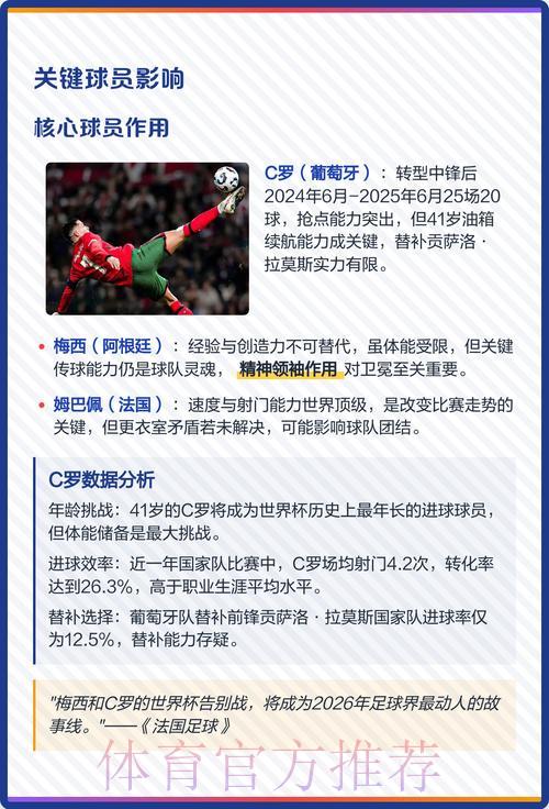探索2026世界杯竞猜热门趋势全解析 探索2026世界杯竞猜热门趋势全解析