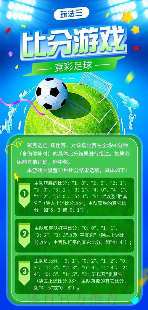 足球赛事竞猜：多维度解析助力持续盈利策略