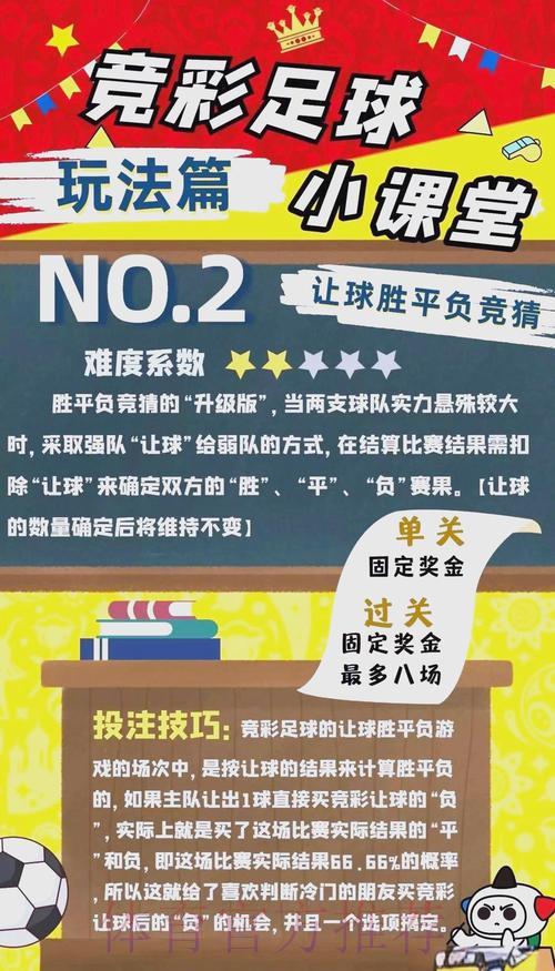 足球赛事竞猜：多维度解析助力持续盈利策略