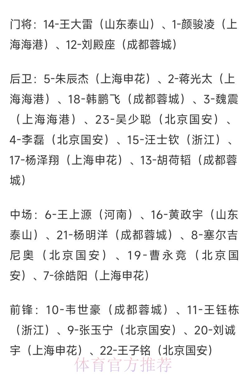 2026世界杯投注赔率分析，哪支球队最值得押注？
