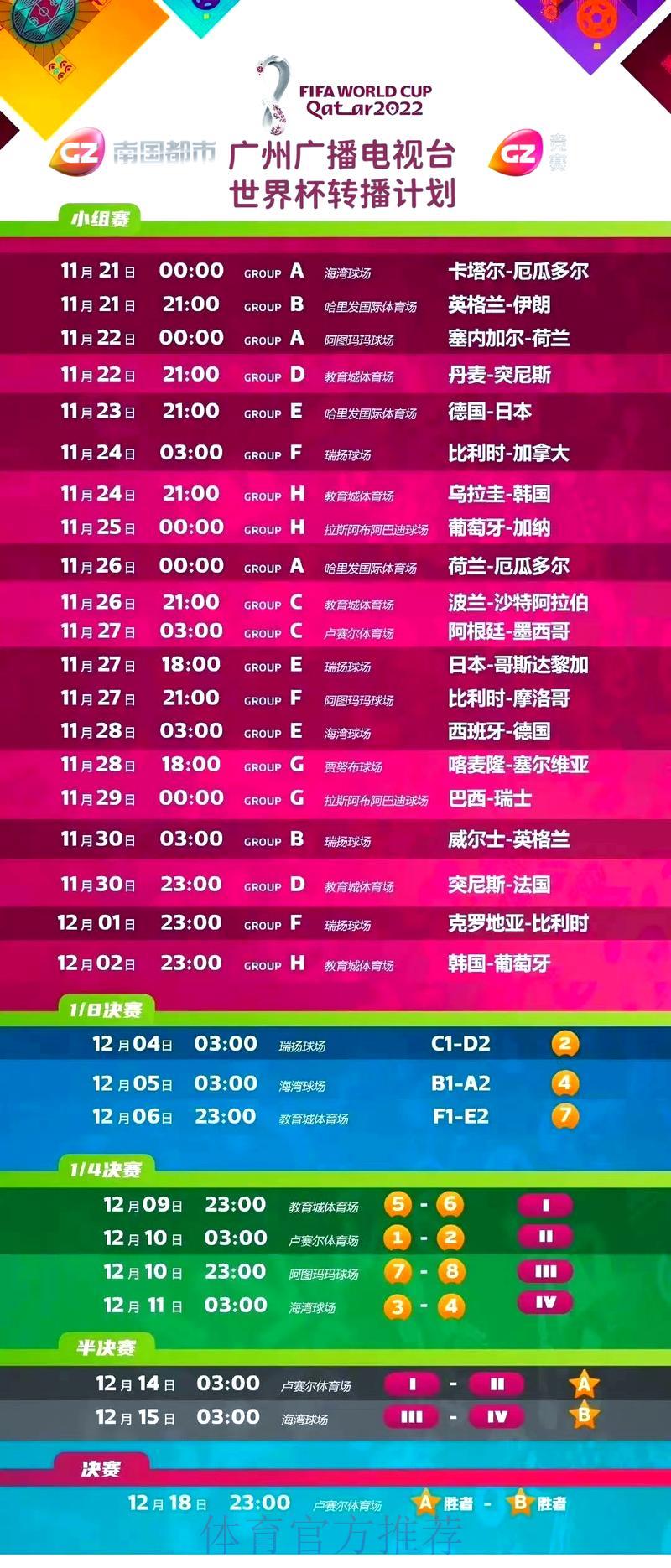 世界杯赛事免费在线直播观看全攻略