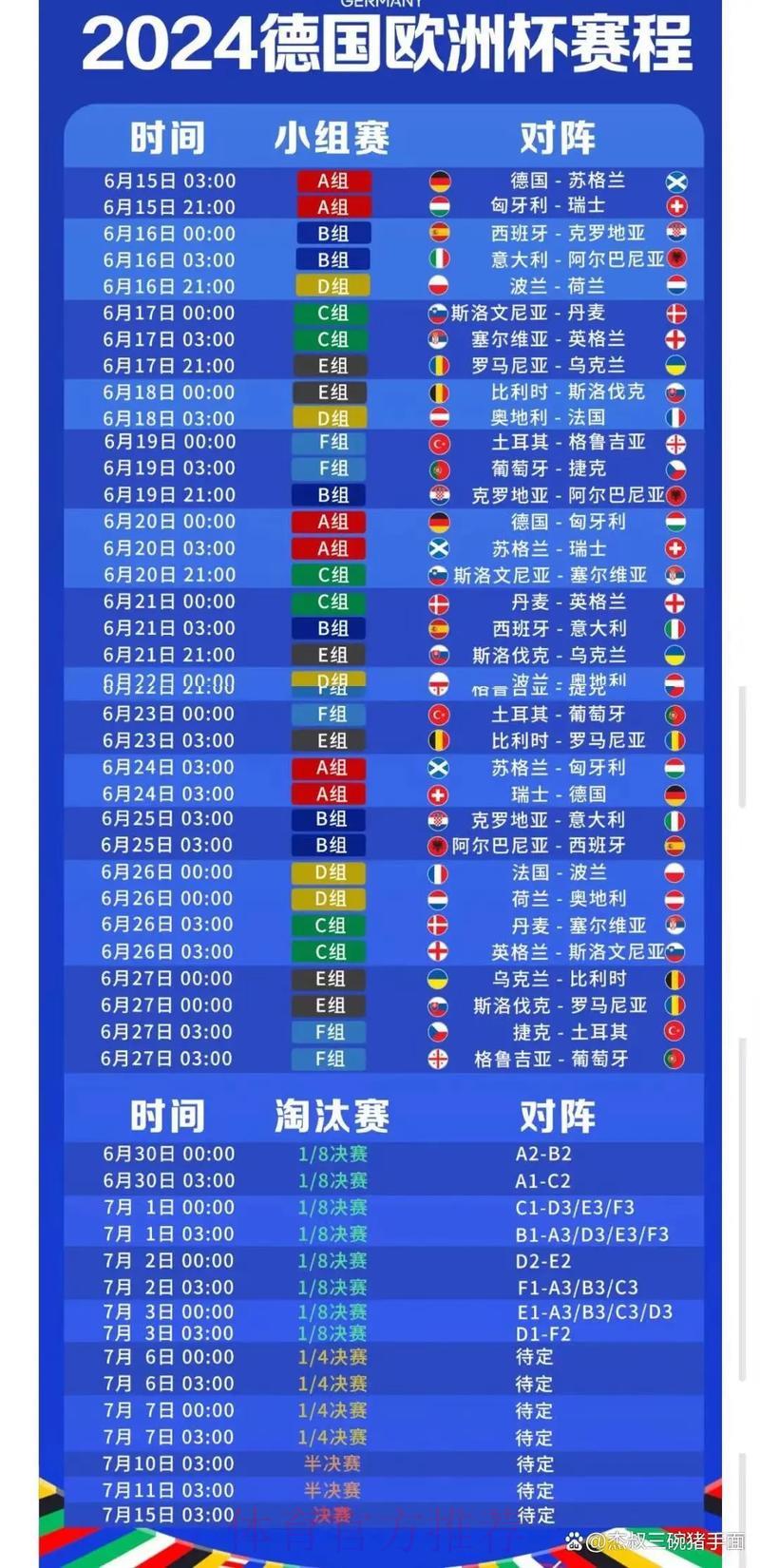 世界杯赛事免费在线直播观看全攻略