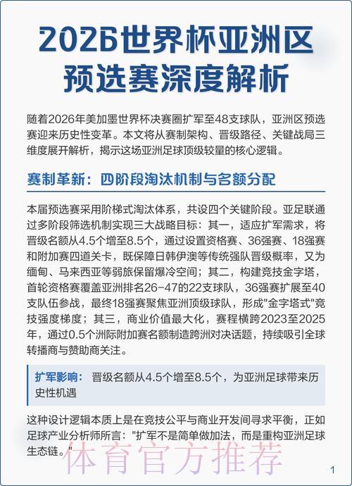 2026年世界杯预选赛各队综合实力深度解析