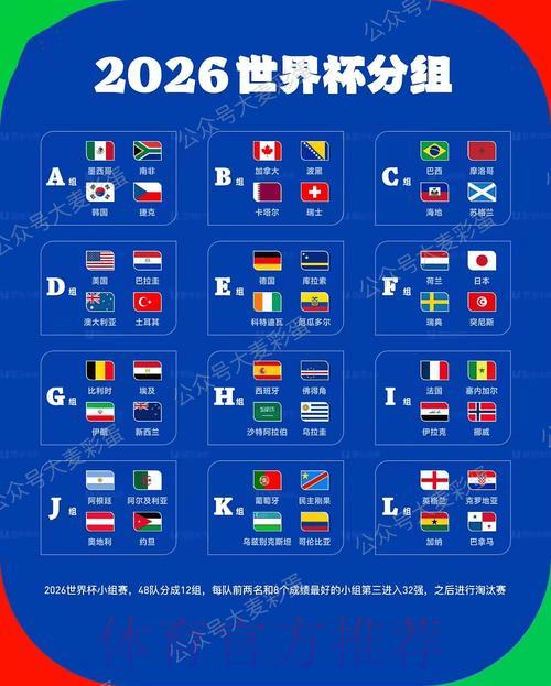 业内人士解析：2026世界杯最具爆冷潜力的黑马球队