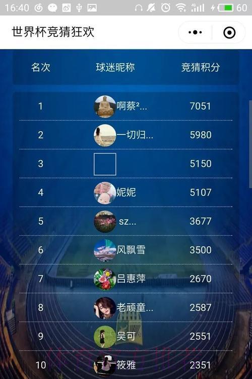 十大世界杯竞猜平台权威排行榜推荐 十大世界杯竞猜平台权威排行榜推荐