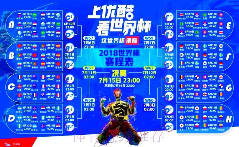 世界杯观赛平台全面评测:付费与免费直播渠道哪家强 世界杯观赛平台全面评测:付费与免费直播渠道哪家强