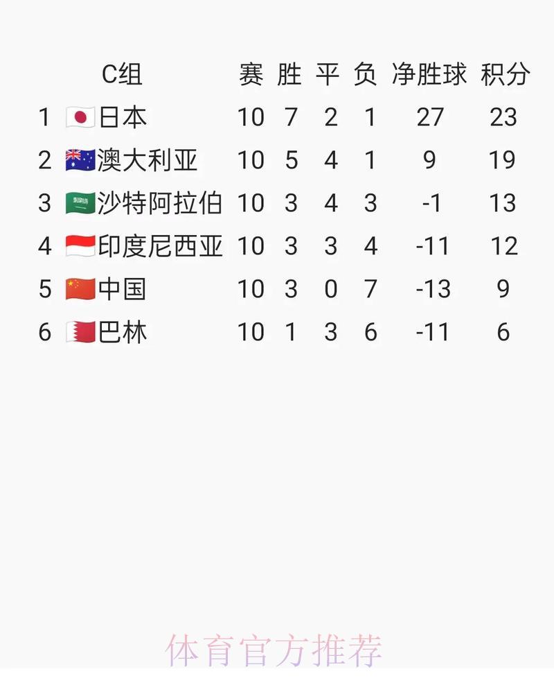 世界杯预选赛官方最新入口平台 世界杯预选赛官方最新入口平台