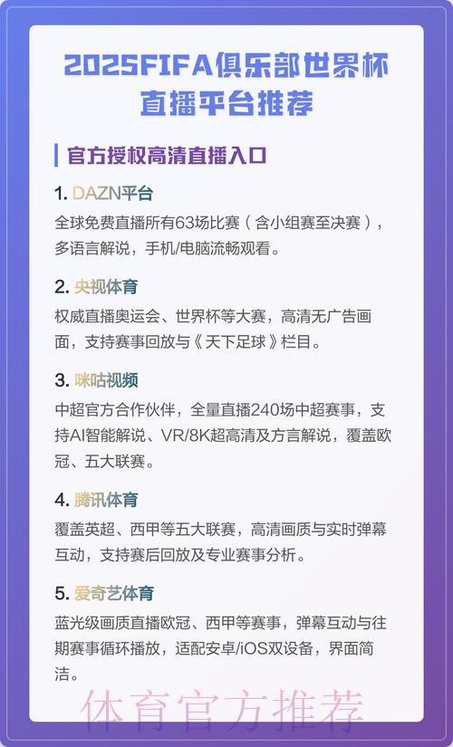 全球世界杯赛事多语言直播平台精选推荐 全球世界杯赛事多语言直播平台精选推荐