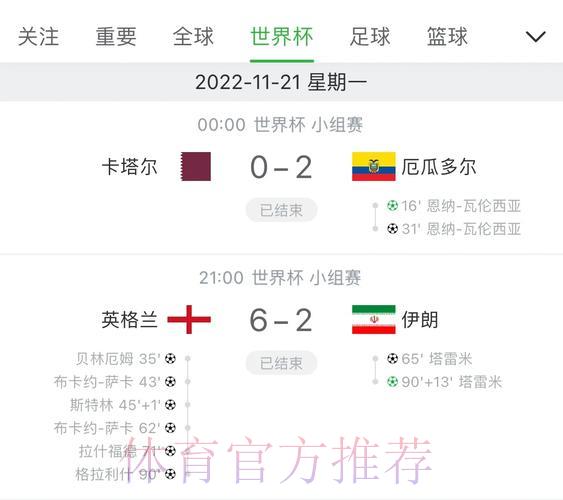 世界杯最新赛事比分官方网站入口 世界杯最新赛事比分官方网站入口