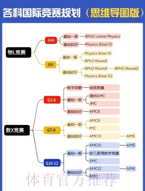 深度剖析世界杯赛事预测的核心策略与实用方法 深度剖析世界杯赛事预测的核心策略与实用方法